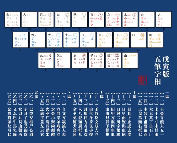 极品五笔打字下载