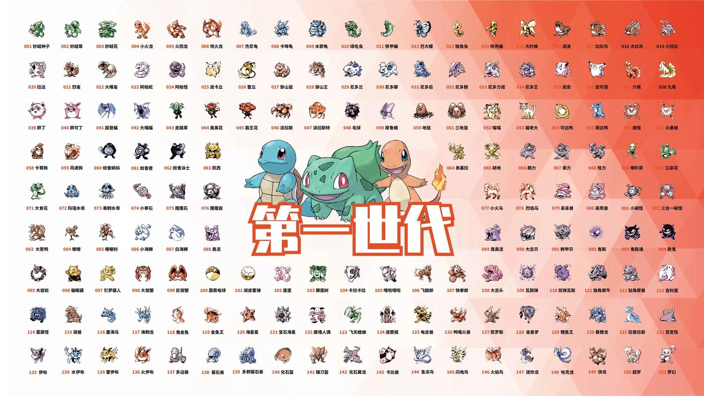 宠物小精灵中文版