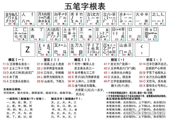 万能五笔内置版下载