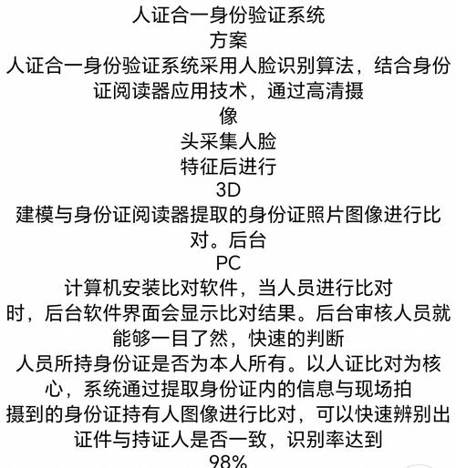 身份核查比对软件