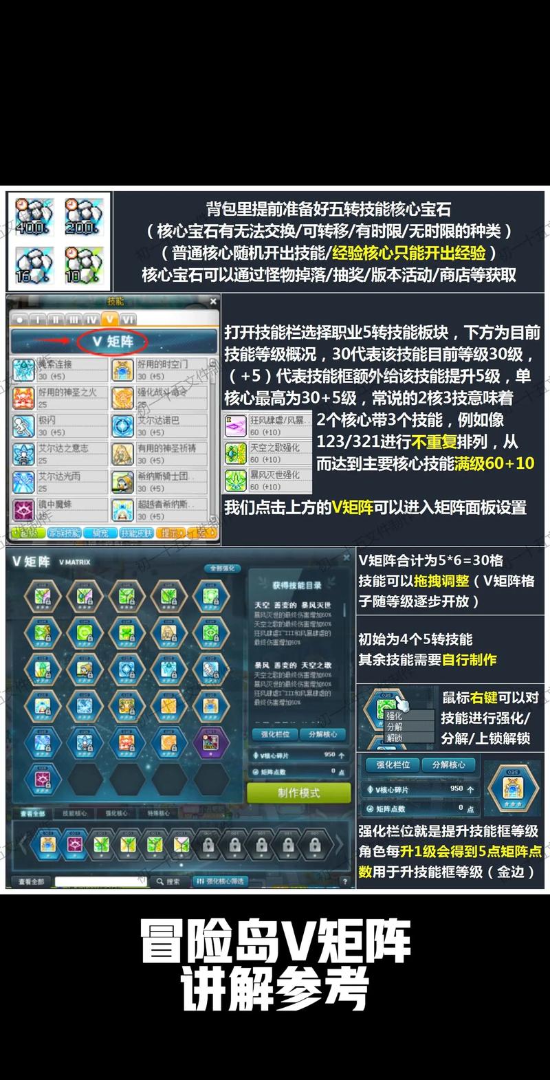 冒险岛多趣辅助