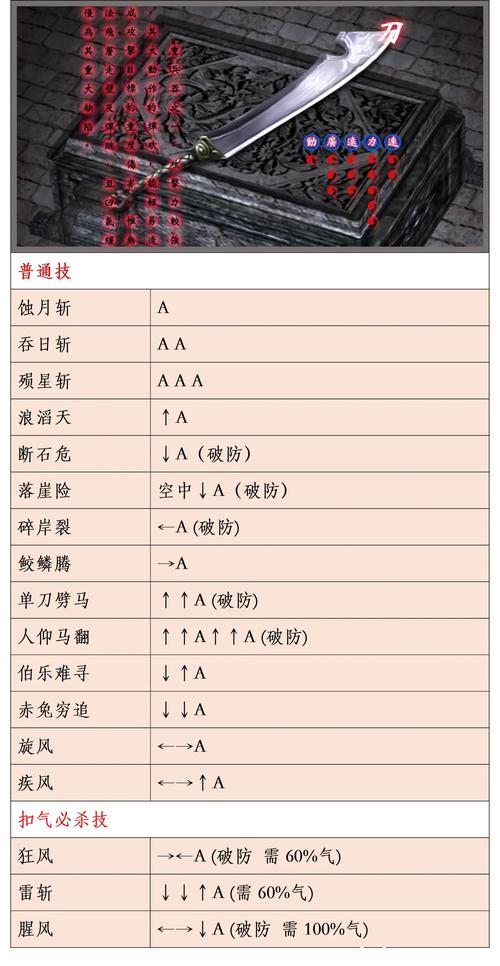 流行蝴蝶剑序列号