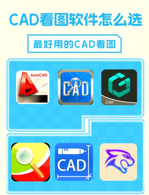 最好的看图工具