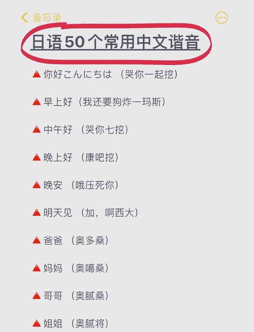 中文在线翻译日文