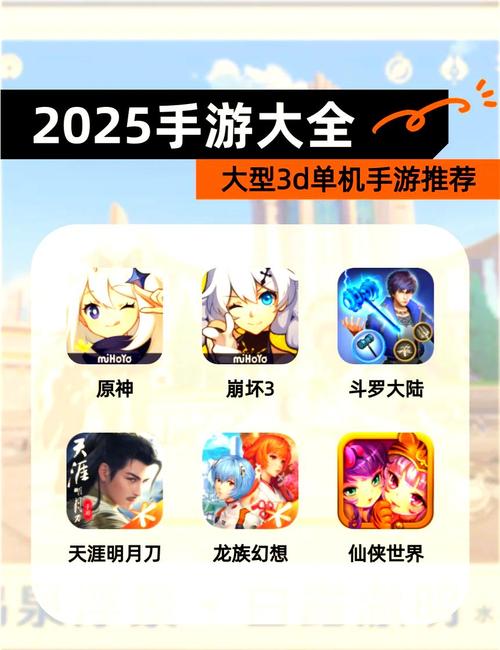 3d网络游戏大全