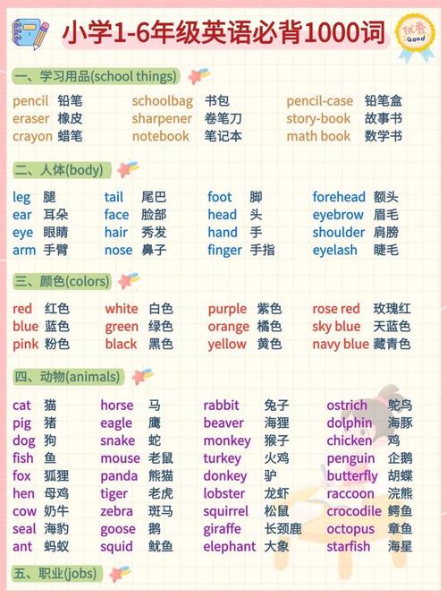 小学英语学习