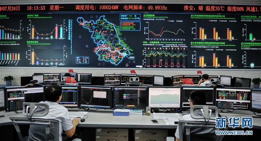 江苏电信综合调度系统