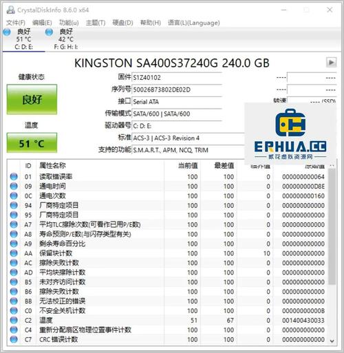 bt3硬盘安装助手