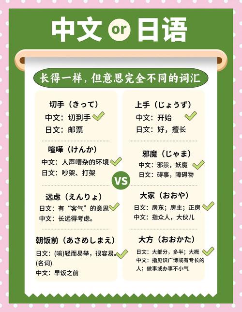 日中在线翻译