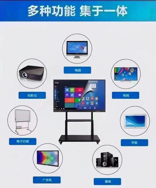 网络视频会议软件