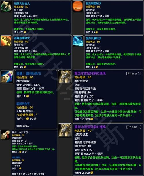 霍迪尔之子声望崇敬