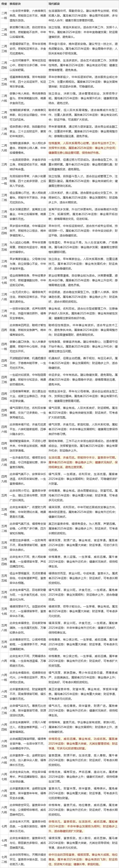 1518算命网