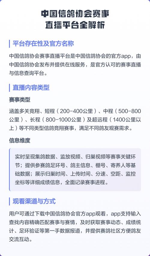 中国信鸽网赛事直播