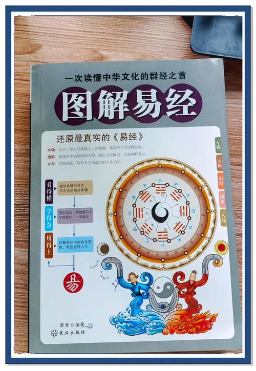 易经讲解视频下载