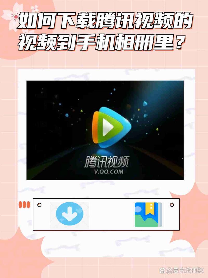 如何下载腾讯视频