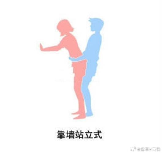 拔阴安装