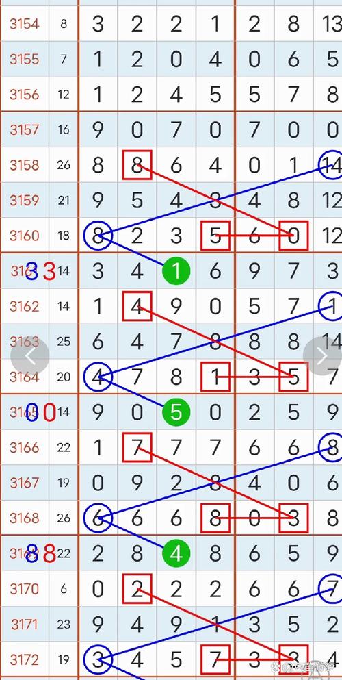 九幺加速玩命中