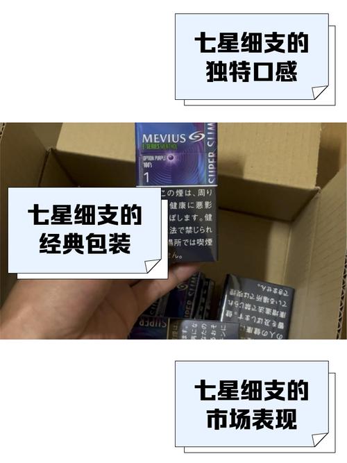 小羊讴歌七星盒子