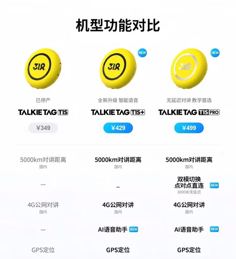 318运动对讲机app官方下载V4.9.10