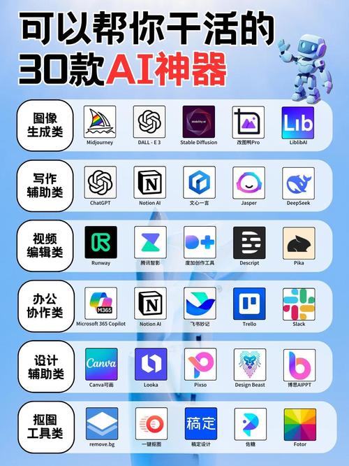 AI推文鱼app下载2025最新版