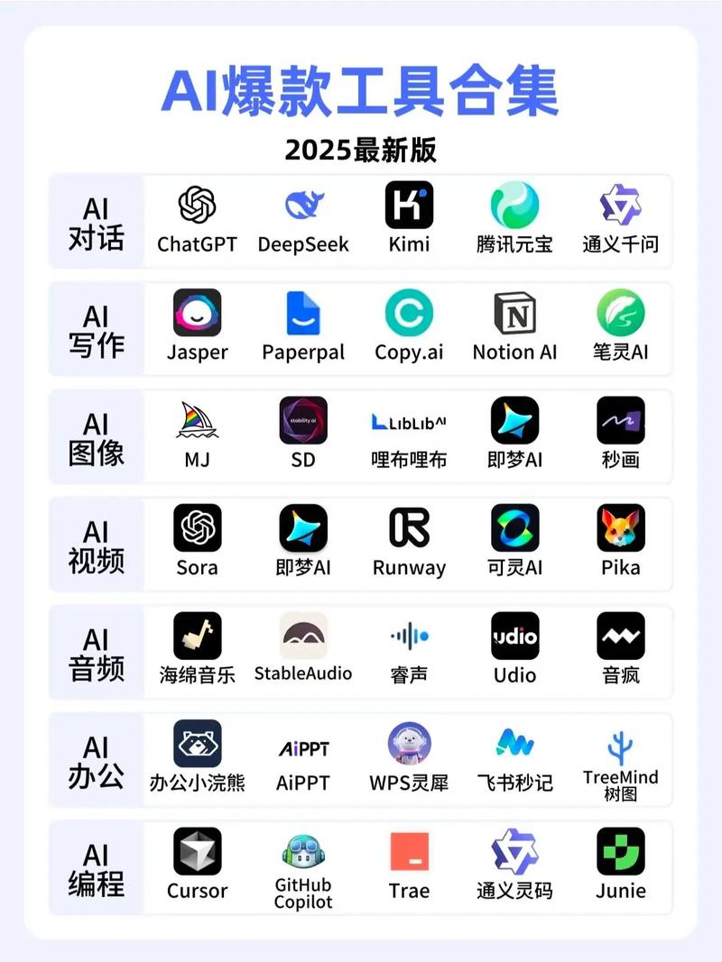 AI朋友圈美化工具app下载2025最新版