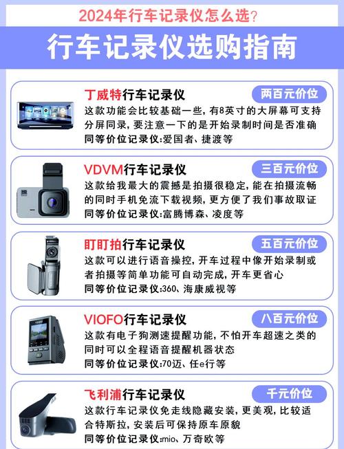 CAM行车记录仪app下载官方免费版