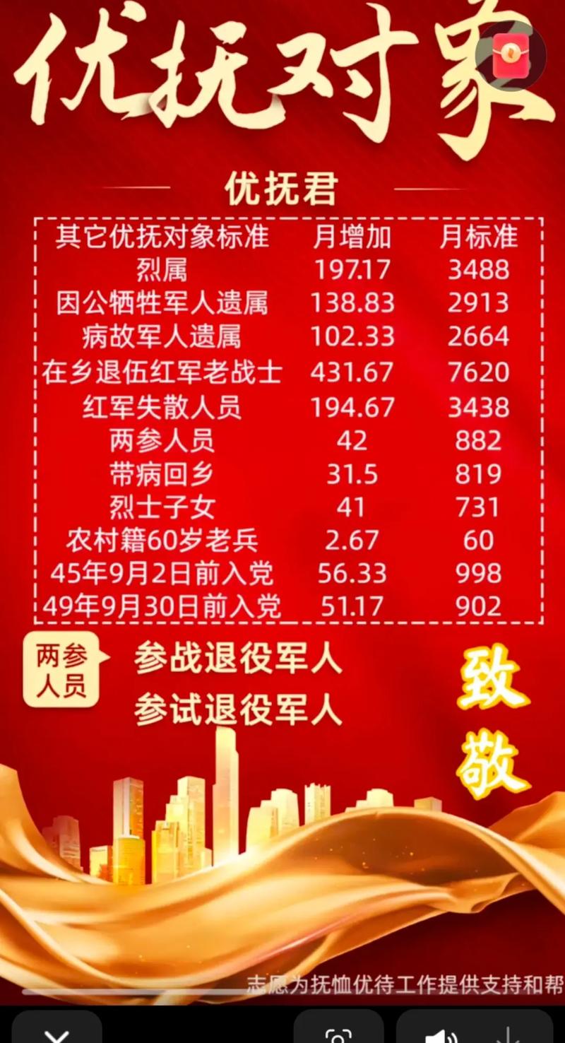 盐山优抚APP免费下载