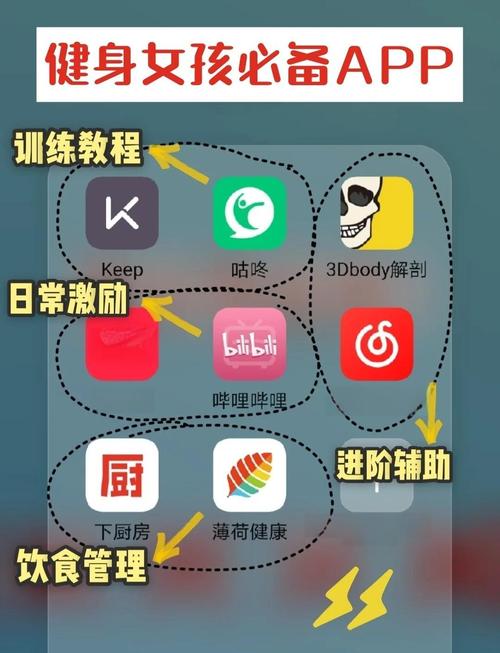 苏合健身App下载2025最新版