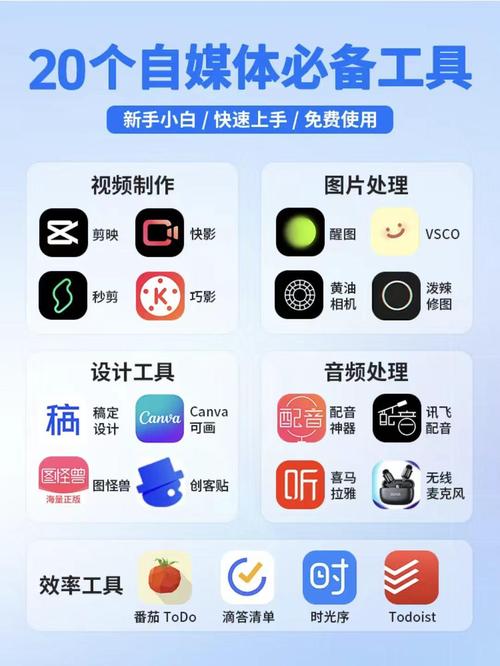 自媒体入门创作助手app