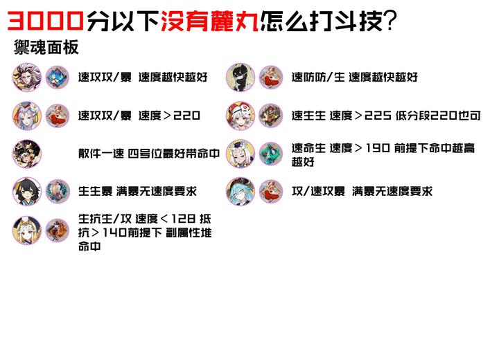 原神天理尝蛆服务器指令生成器