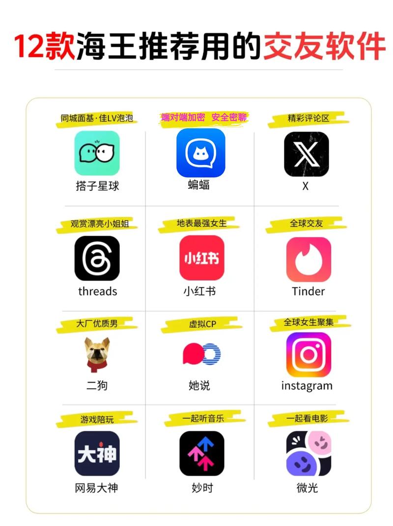 dudu交友app下载2025最新版