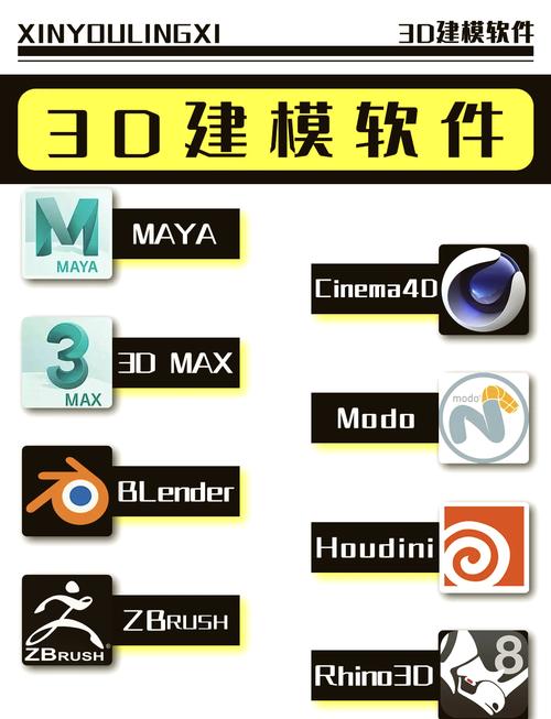 avatarme照片建模软件下载官方版