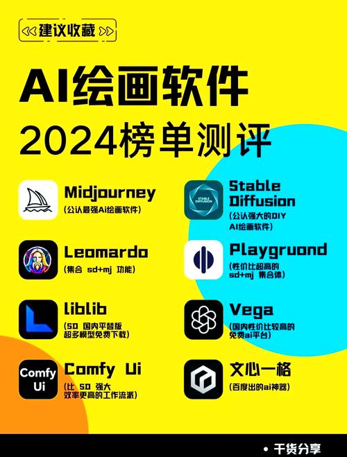 万象AI绘画app免费下载v1.1.17 手机版