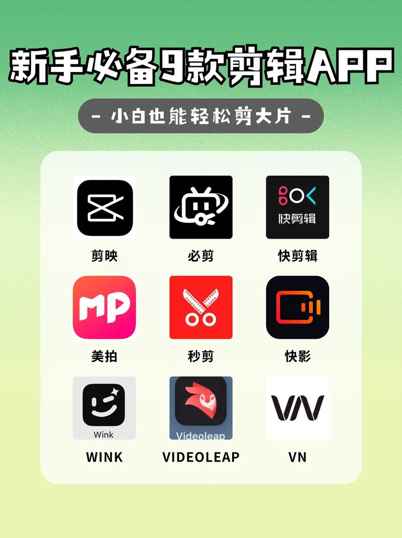 音视频剪辑大师App