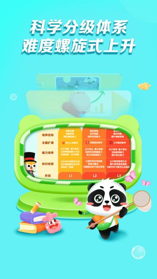 毛豆启蒙下载安装