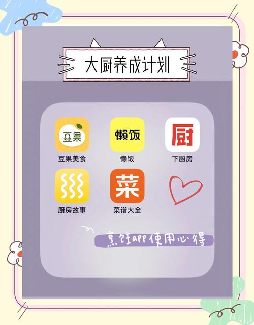 厨房食谱大全app免费下载V1.0.1