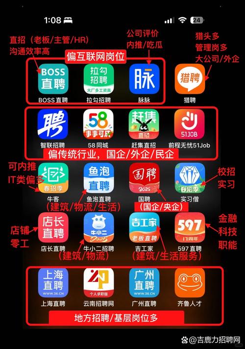 i信职app下载2025最新版v1.0.3