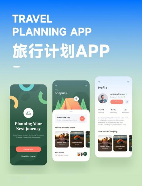 遇见旅行app