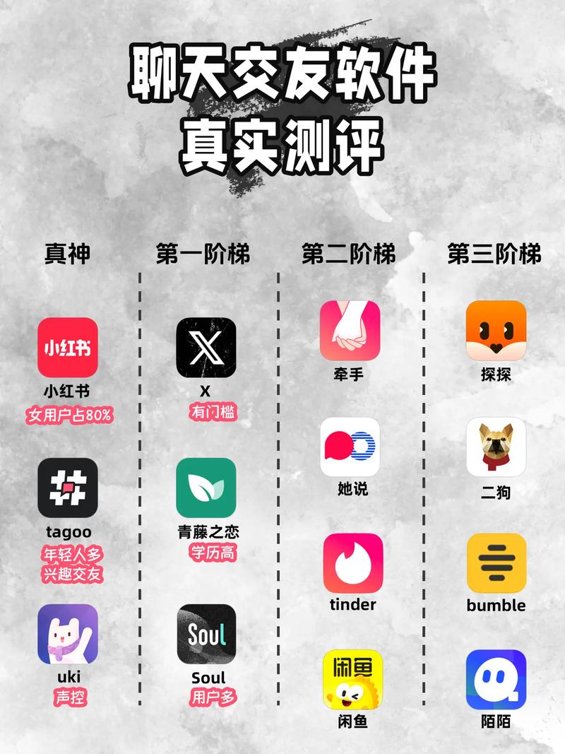 聊郁交友软件最新版 v5.5.4安卓版