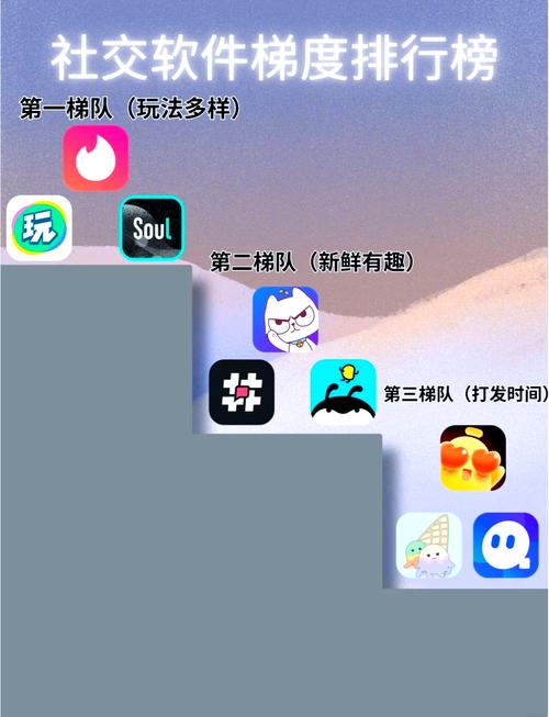 夜聊软件最新版 v1.3.0安卓版