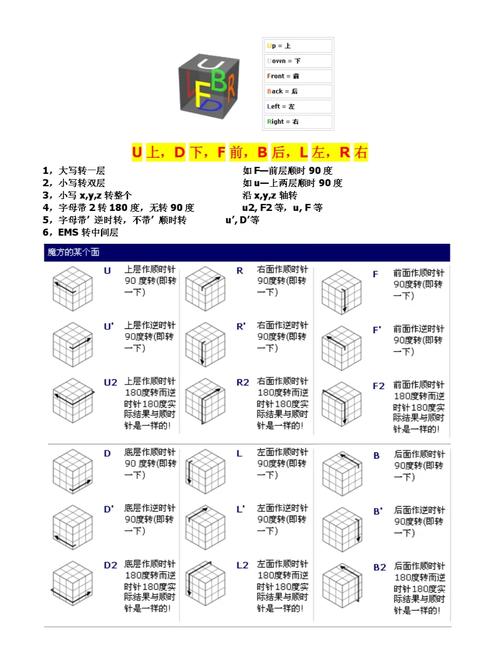 魔方4k下载纯净版2026