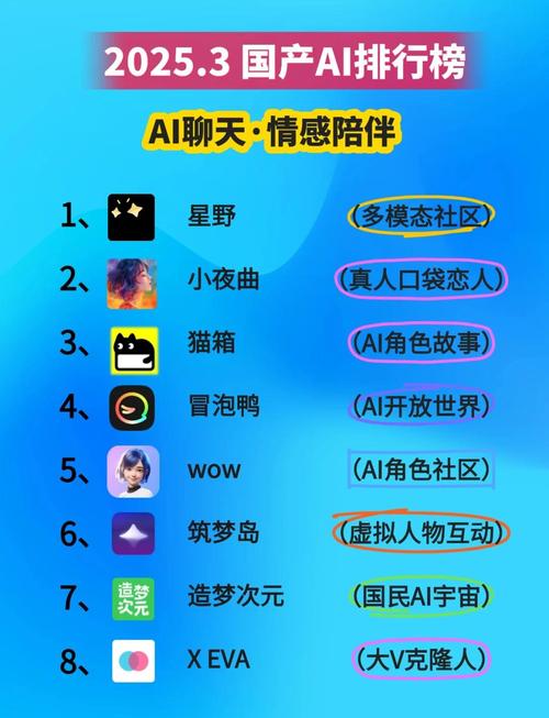 火星虚拟ai对话下载2025最新版