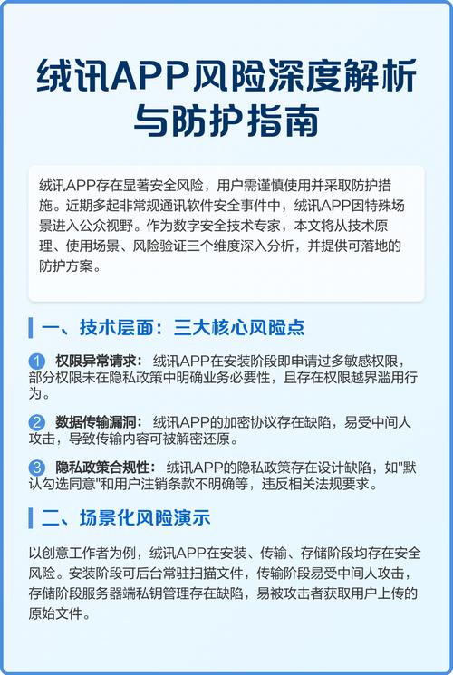 绒讯app