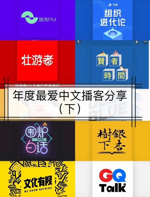 中文播客榜app官方版下载
