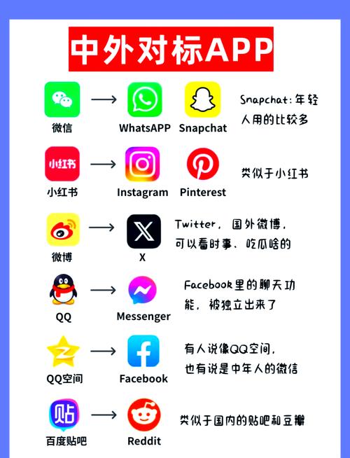 7社圈聊天话术app官方正版下载v1.2