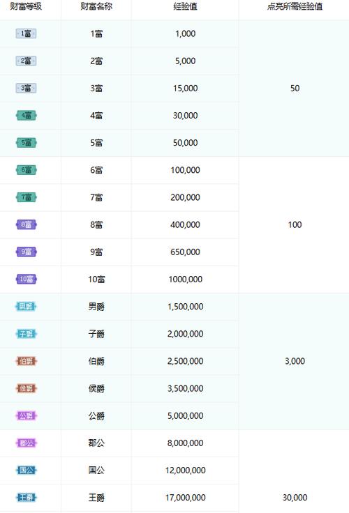 酷我聚星抢币助手最新版
