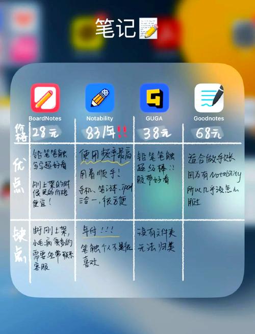 舔狗笔记app