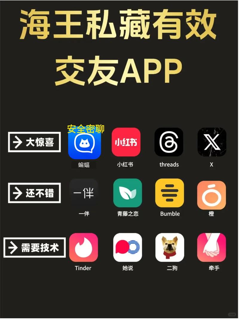 友接接app