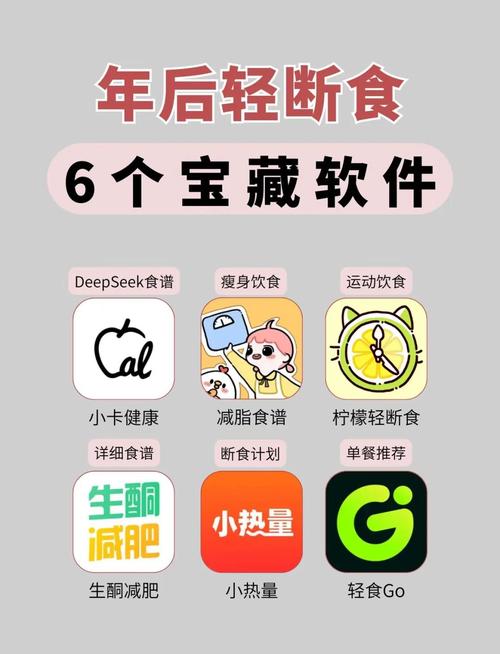 瘦身圈app