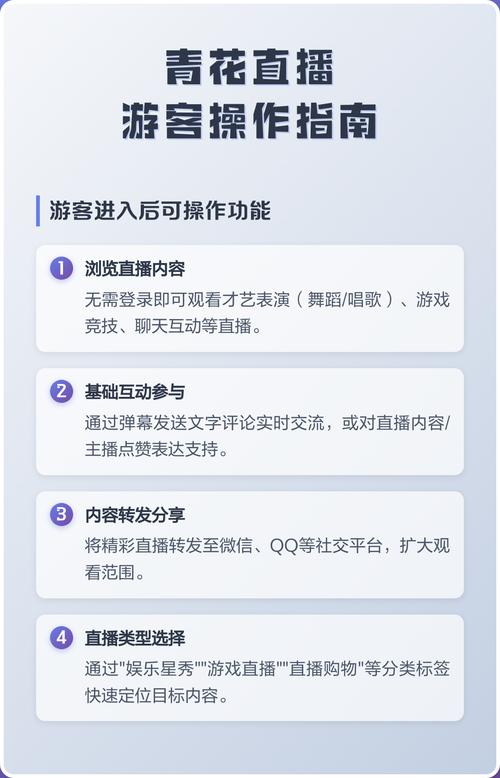 青花直播下载安装